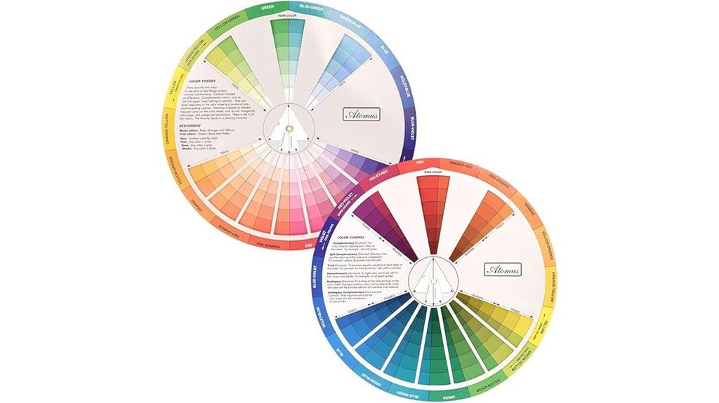 color mixing educational tool
