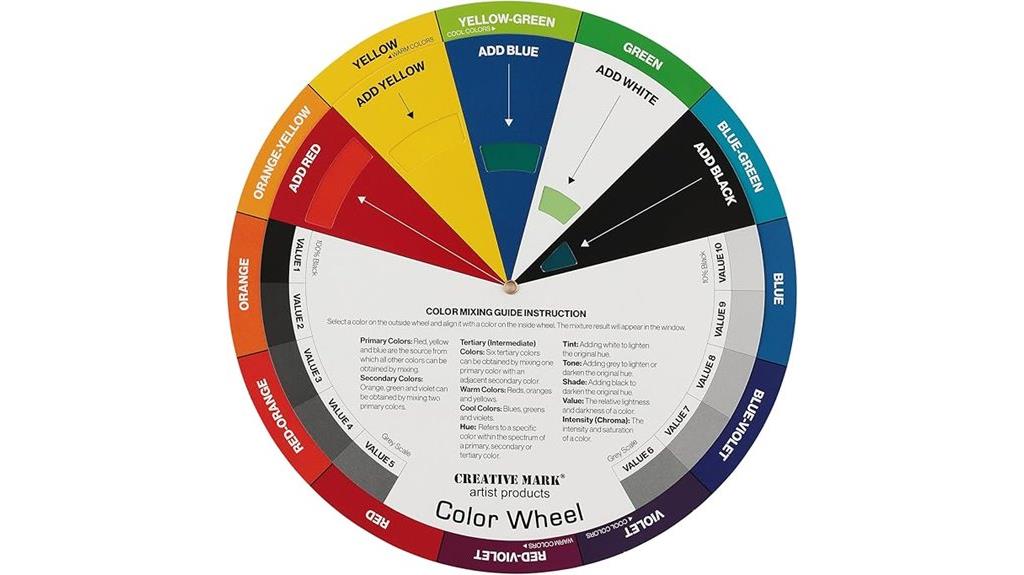 color mixing made easy