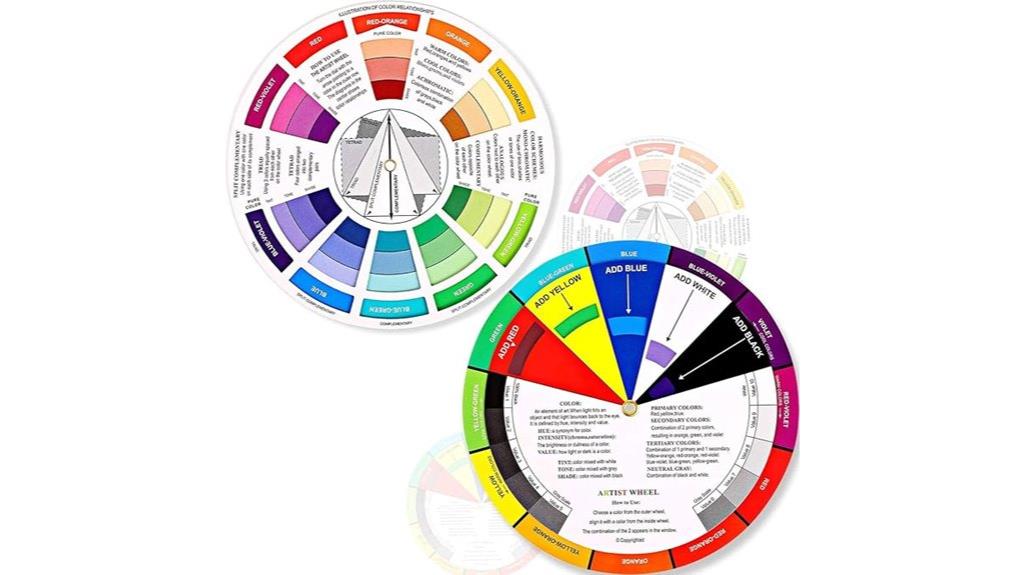 color mixing wheel set