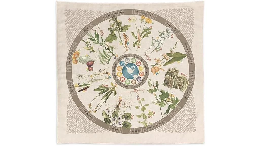 edible plants foraging bandana