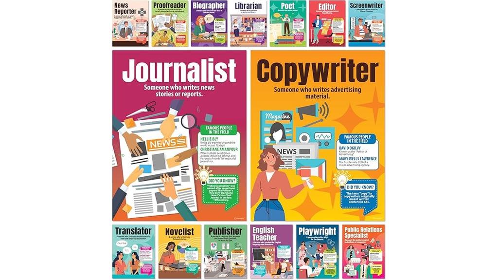 fifteen classroom career posters