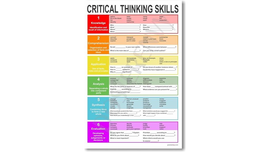 reading and writing skills