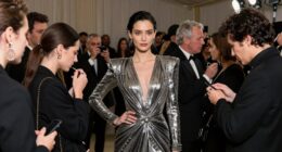 evolving celebrity fashion analysis